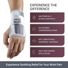 PUSH Med Wrist Brace – Sleek Wrist Support with Maximum