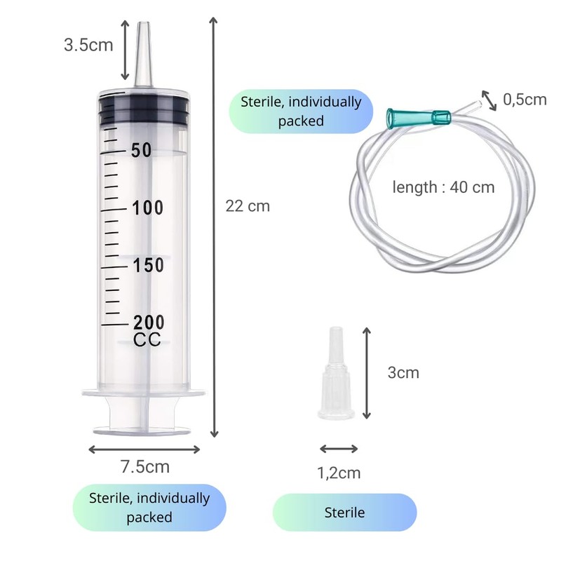 Pack of 2 Syringes 200 ml/cc with Hoses, Reusable, Individual