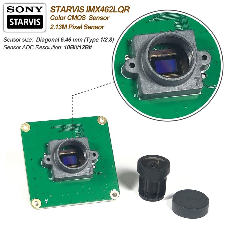 Raspberry Pi Industrial Camera Module STARVIS IMX462 Colour CMOS Sensor