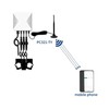 3 Phase WiFi Energy Meter with 3 120A Circuit Level