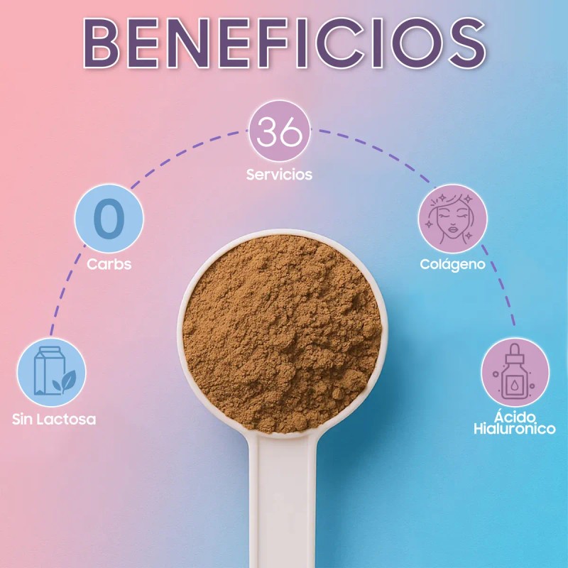 Bhp- She Fit- Women Isolate Zero Carb | 36 Servicios.