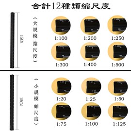 Forahome Triangular Scale, 5.9 inches (15 cm), Set of 2, 12 Scales, Easy to Use, Aluminum, Triangular Scale, Compact, Portable, Architects, Ruler, Outdoor, Drafting Scale, For Field Work, Proportional Scale, High Precision, Easy to Read Scale 1:20/1:25/1
