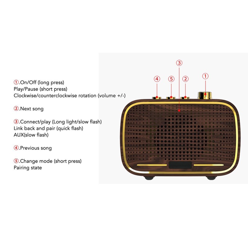 Retro Bluetooth Speaker 1500mah Clear Sound USB Port Mini Wireless