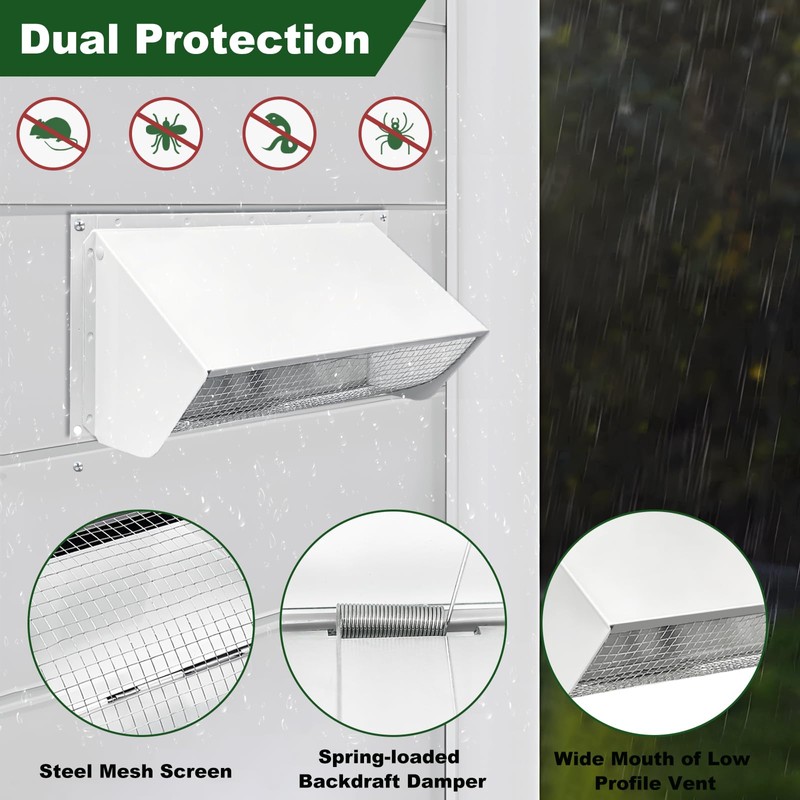Wall Vent Cap for Microwave,Range Exhaust,Bath Ventilation fan,Commercial Range Hood,Vent