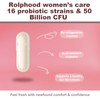 Rolphood Probiotics for Women,Vaginal Probiotic for Women's pH Balance Health,Boost