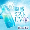 Biore UV Aqua Rich 50 SPF Aqua Protect Mist Replacement