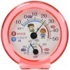 Cresel TR-103-P Analog Thermometer/Hygrometer, Pink