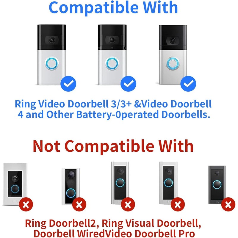 Solar Panel Charger for Ri ng doorbell Camera, Compatible with