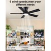 Wellspeed Ceiling Fans with Lights,Indoor/Outdoor Ceiling Fans Remote Control,5 Blades