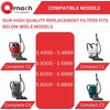 Compatible with Miele active air clean 50 filter | C3
