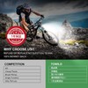 Cycon, Mount, Garmin Mount, iGPSPORT Cycon/XOSS/Meilan/Magene/CYCPLUS Cycle Computer Mount, Bracket