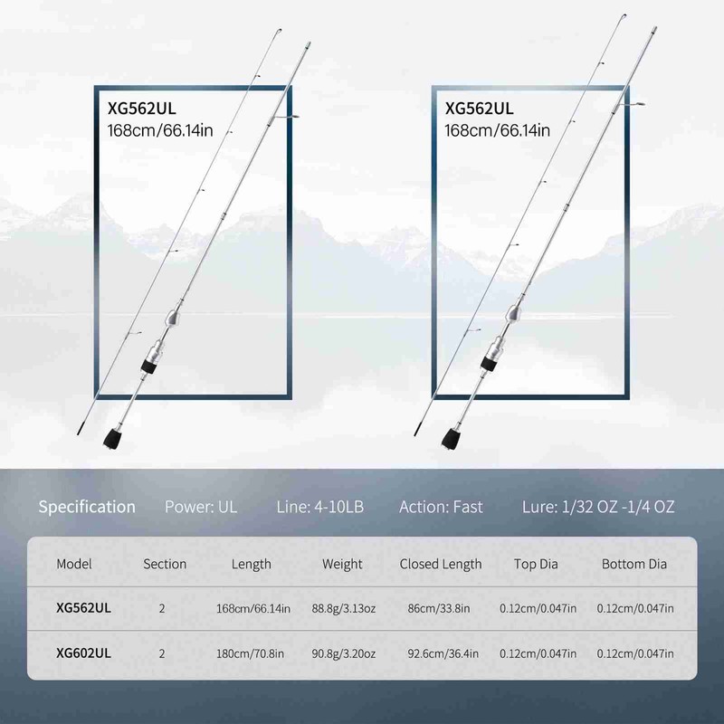 Fishing Rod with High Elasticity Carbon Fiber Rod Blank EVA