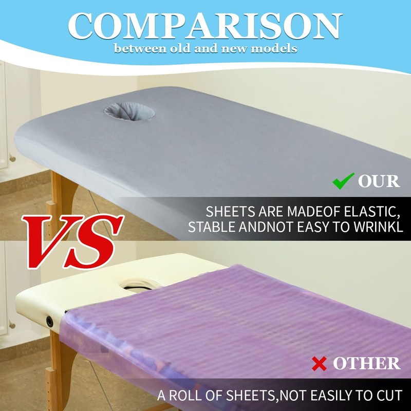 xiaozhifu Massage Table Cover, Stretch Cover with Hole for Massage