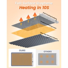 Floyzoy Food Warming Mat – Graphene Full-Surface Electric Warming Tray with 6 Temperature Levels & 6-Hour Timer, Rollable Design for Gatherings & Parties