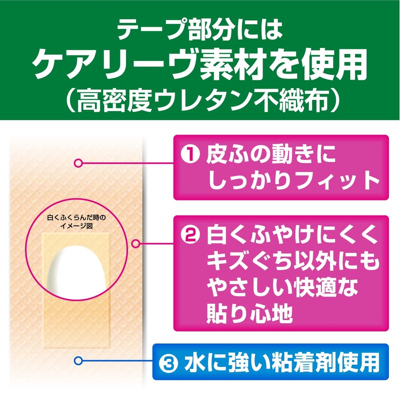 Nichiban Hydro Colloid Bandage, Careive Healing Power, Medium, Pack of