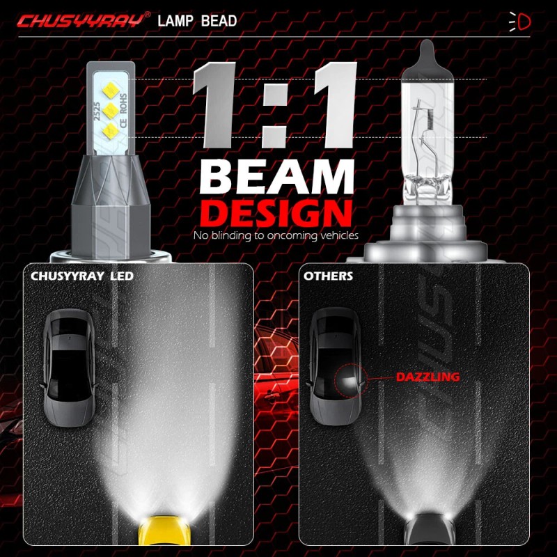 CHUSYYRAY Fits Kawasaki Ninja 300 EX300 KRT LED Headlight Pilot