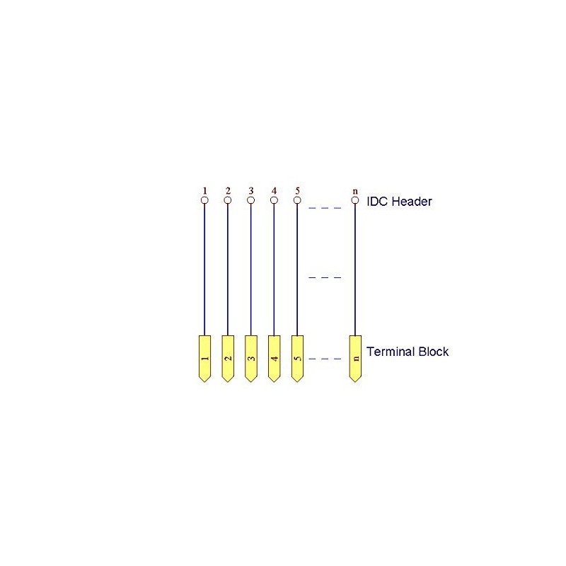 Flat Ribbon Cable 0.1" FRC Connector Breakout Board Module (IDC14