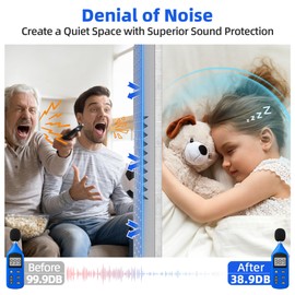 48 Pack Sound Proof Foam Panels for Wall with Self Adhesive, 1" X 12" X 12" High Density Acoustic Panels Sound Absorbing Quick-Recovery, Wedges Soundproof Wall Panels for Gaming & Studio Decor - Gray