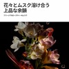 KÉRASTASE (ケラスターゼ) Hair Oil Huile Chronologiste 75mL Hair Care Leave-in