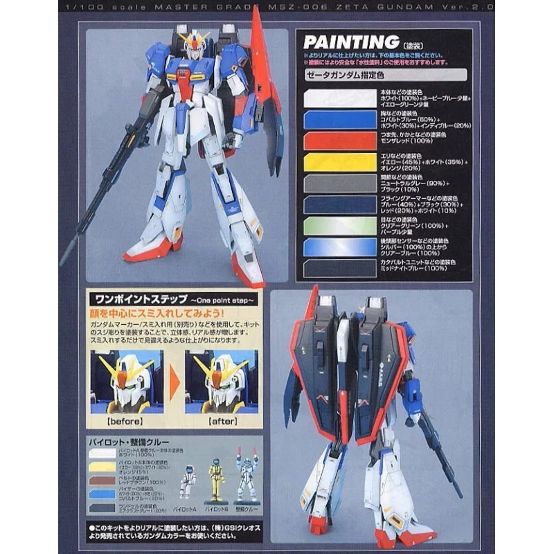 Bandai Zeta Gundam [Ver 2.0] (MG)