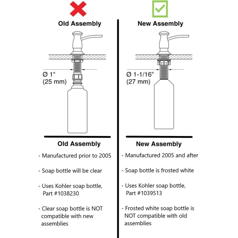 Kohler 1039513 Bottle for Soap Lotion Dispensers