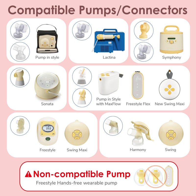 Maymom MyFit Comfy Series 19mm Two Piece Nipple Compatible with