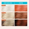 KERACOLOR - Cleanditioner Color Plus, cobre, 12 onzas