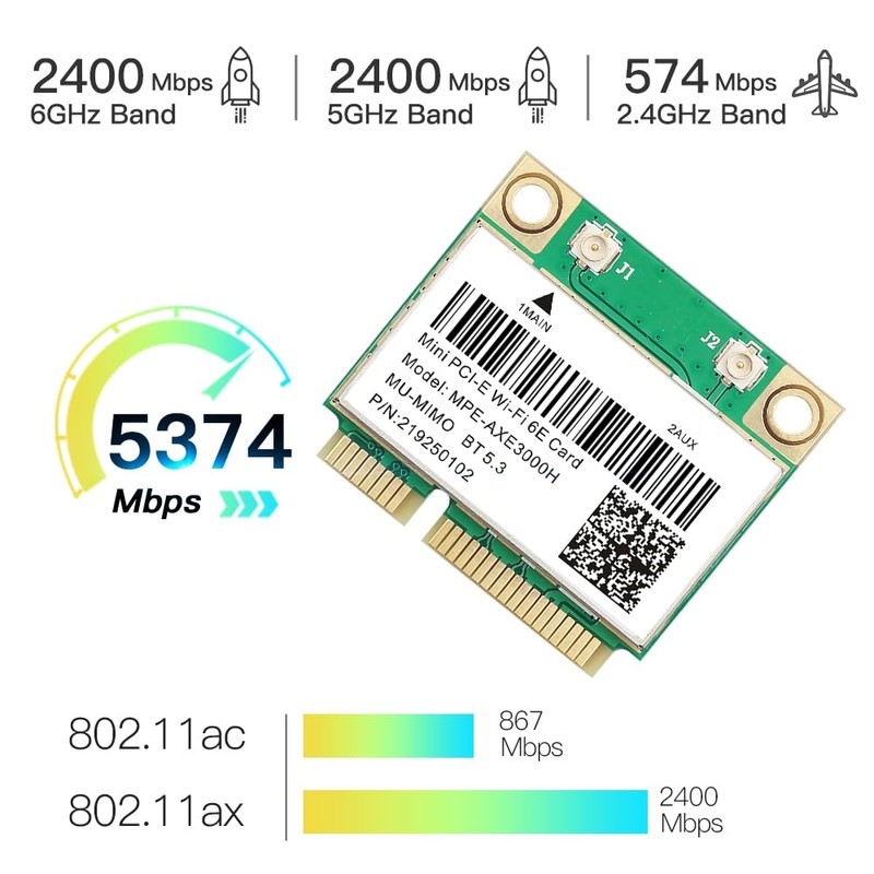 MPE-AXE3000H WiFi 6E Mini Tarjeta PCIe - Adaptador de triple