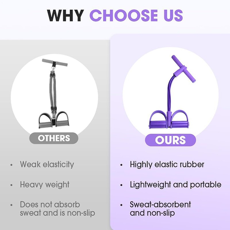 Exercise Bands | 4 Tube Pedal Workout Resistance Band -