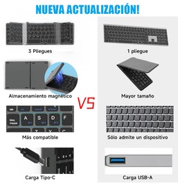 Teclado Plegable Español Ñ,Teclado Bluetooth para Tablet con Teclado Numérico Compatible con Todos Android,Windows,PC Dispositivo,Recargable Tri-Plegable de Diseño Español Portátil Teclado(Gray)