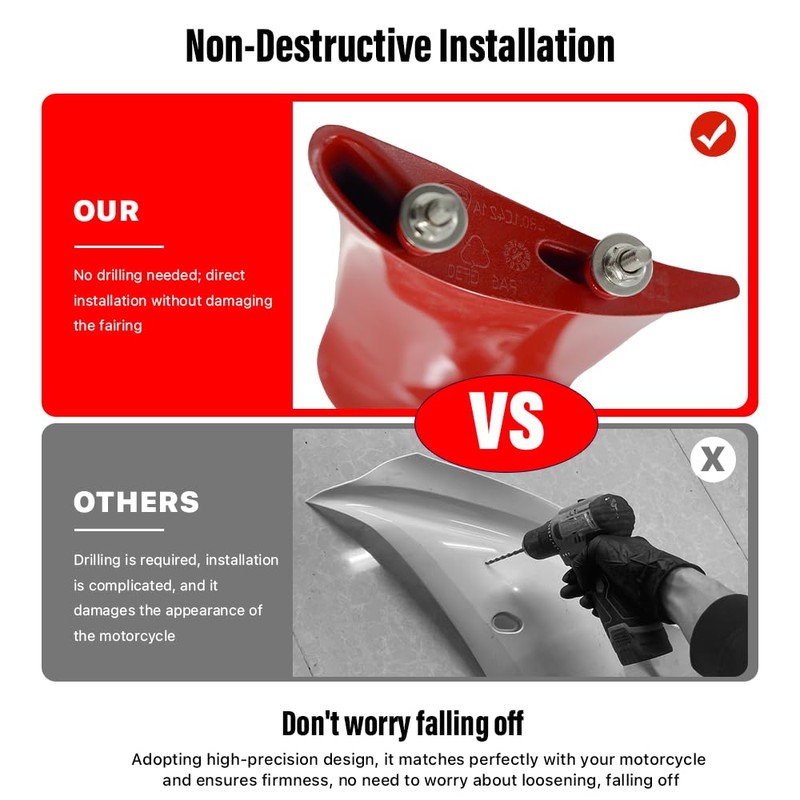 Motorcycle Fairing Wing Air Deflectors for Ducati Accessories, Motorcycle Side