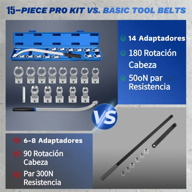 Kit De Herramientas Para Tensores De Correa Universales 15pc Azul