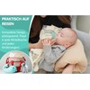 Nursing Pillow Muslin Small Breastfeeding and Nursing Pillow for Travelling