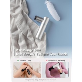 PISOOKA Mini Massage Gun Percussion Massage Gun Deep Tissue, Extremely Lightweight BLACK