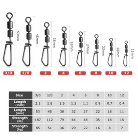 Goture Stainless Steel Snap Swivels, Fishing Swivels, Cross Line Rolling Swivels, High Strength Fishing Snap Swivels, Ball Bearing Swivels, Stainless Steel Fishing Swivels, Saltwater Corrosion