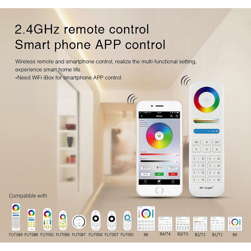 Miboxer Milight Controller 2.4G DIN Rail Controller 5 in 1