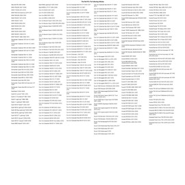 TUSK Spark Plug Socket 5/8 inch (16mm) Hex For KTM 520 MXC 4 Stroke 2001-2002