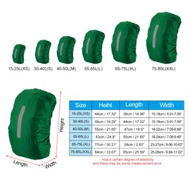 PATIKIL 15-25L Waterproof Backpack Rain Cover, Non-Slip Backpack Cover with Vertical Reflective Strap Stay Dry for Hiking, Camping, Hunting, XS, Dark Green