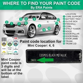 ERA Paints (668 - Jet Black) Compatible with MINI Exact Match Touch Up Spray Paint, SprayMax 2K Clearcoat - Pick Your Color