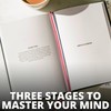 Mind Of A Champion - Self-Mastery & Mindfulness Journal for
