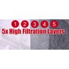 6-Pack Premium Type H Bags for Simplicity, Riccar, The Bank