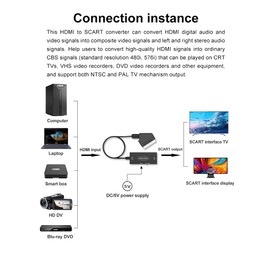 SUJAHHUJIQ HDMI to SCART HD video converter, 1080P HD Converter Adapter, HDMI Converter with Cables，HDMI Input SCART Output Video Audio Converter with NTSC/PAL (Video+Audio Supported Over Scart)