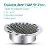 4" Stainless Steel Air Soffit Vents, Allvent Louvered Grille Cover