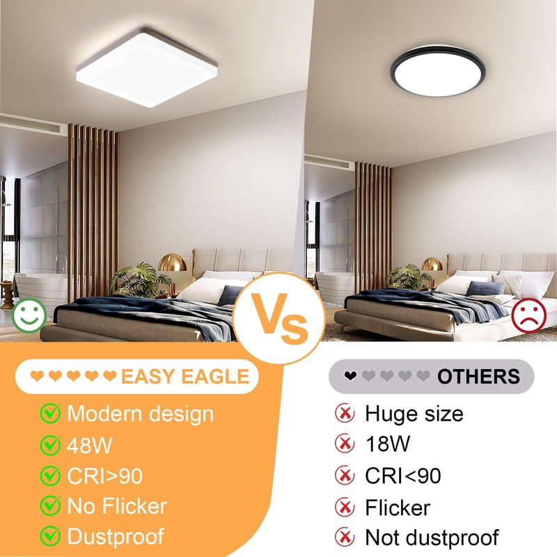 Comely LED Ceiling Light Flat 48 W, IP44 Waterproof Bathroom
