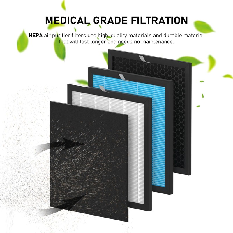 Airmax 10L Pro HEPA Filter Replacement Set Compatible with Okaysou