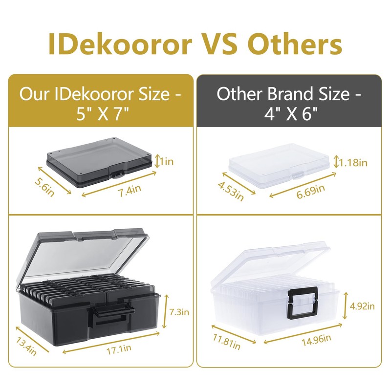 IDekooror Photo Storage Box 5" x 7", 18 Inner Extra