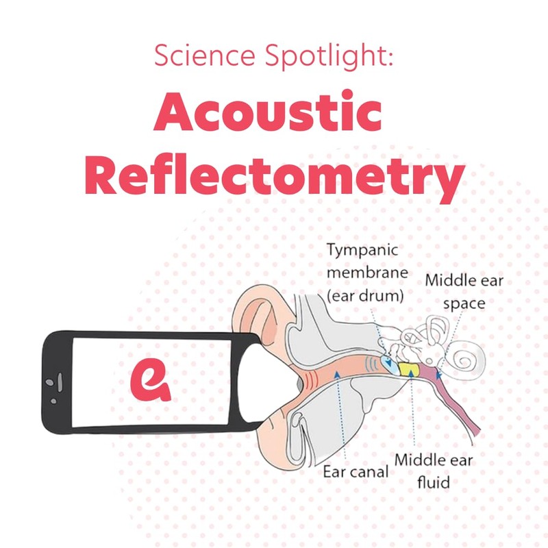 Scan-Ready Ear Infection Test Tips – Check at Home –