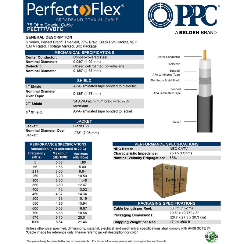 Perfectflex Coaxial Cable 6 Series 500 Ft Rg6 Trishield 77