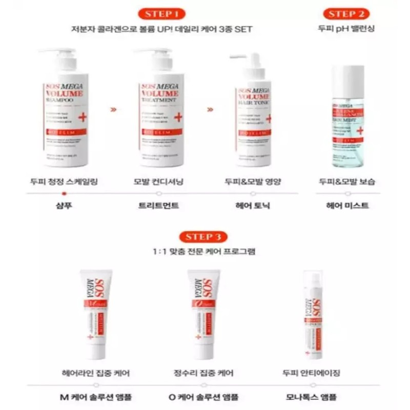 Mozelim 모제림 SOS메가 M케어 솔루션 앰플 30ml x 2개 [O케어