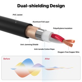 NUOSIYA XLR Female to 1/4 Inch(6.35mm) TRS Jack Lead- Balanced XLR Microphone Cable Mic Cord, 3 Feet 2 Pack